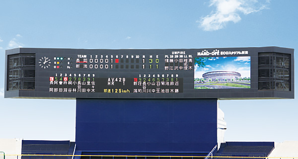 Scoreboard